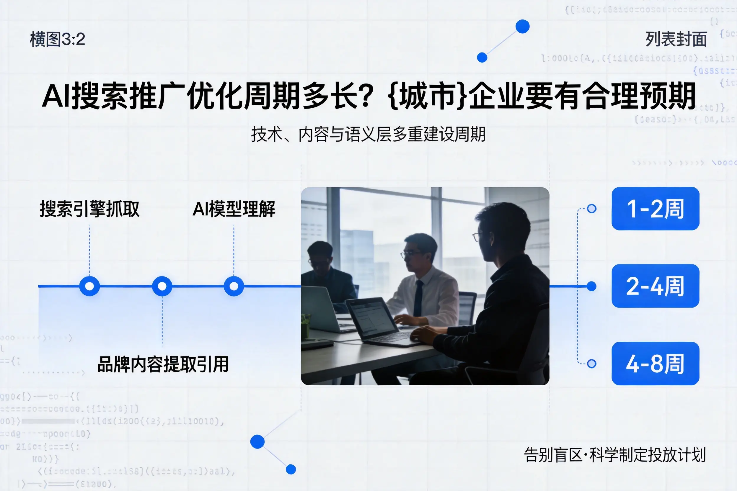 AI搜索推广优化周期多长？甘肃企业要有合理预期