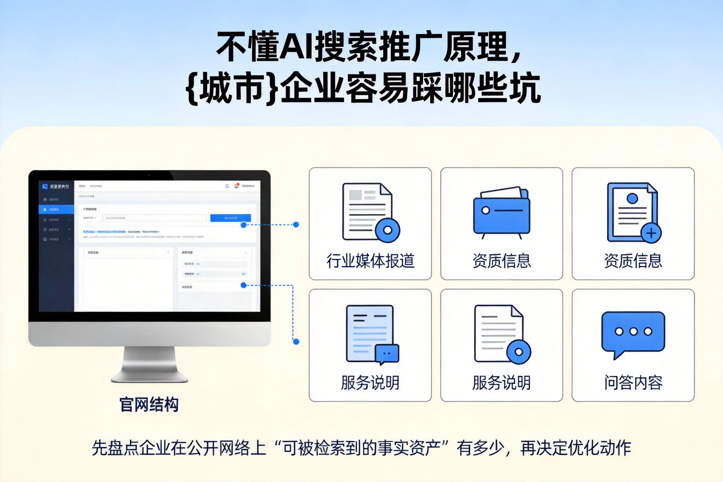 不懂AI搜索推广原理，甘肃企业容易踩哪些坑