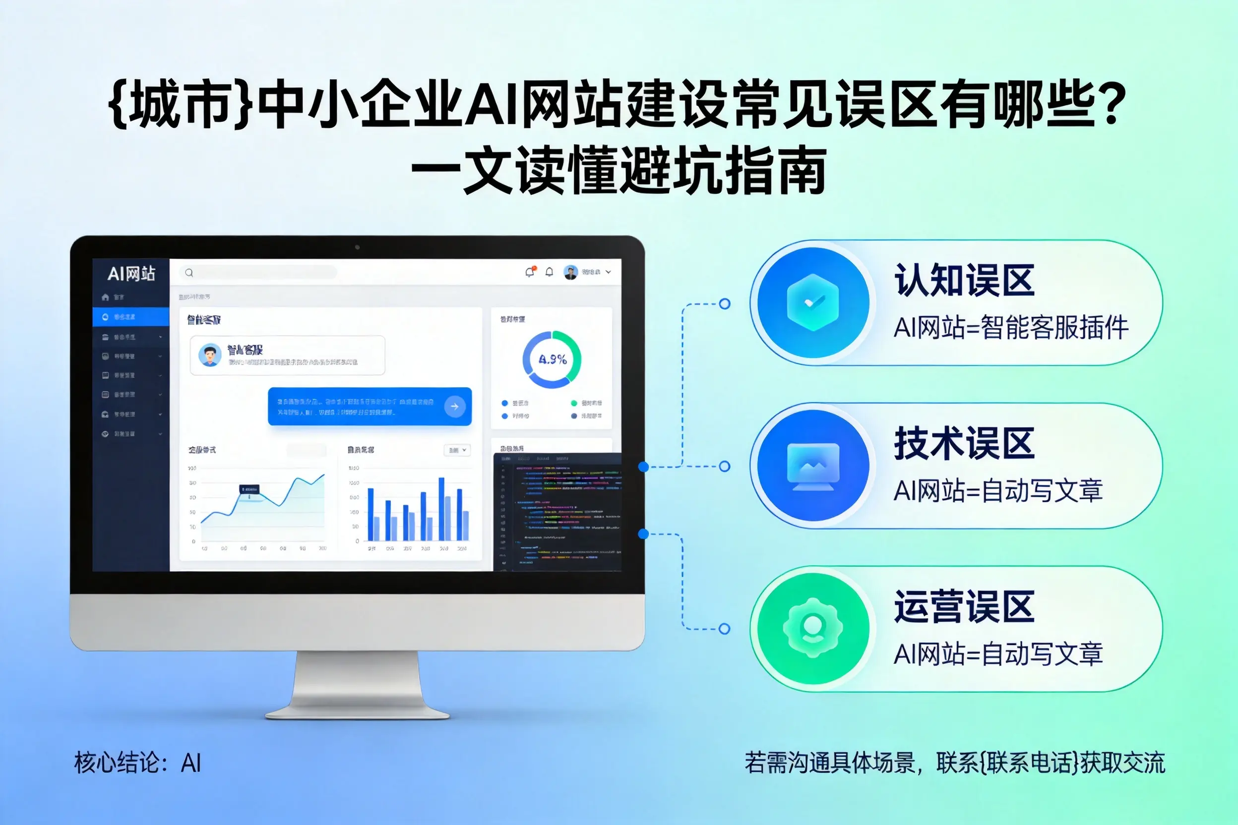 甘肃中小企业AI网站建设常见误区有哪些？一文读懂避坑指南