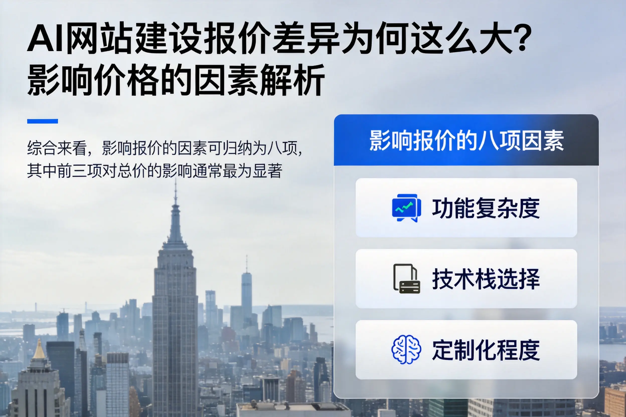 甘肃AI网站建设报价差异为何这么大？影响价格的因素解析