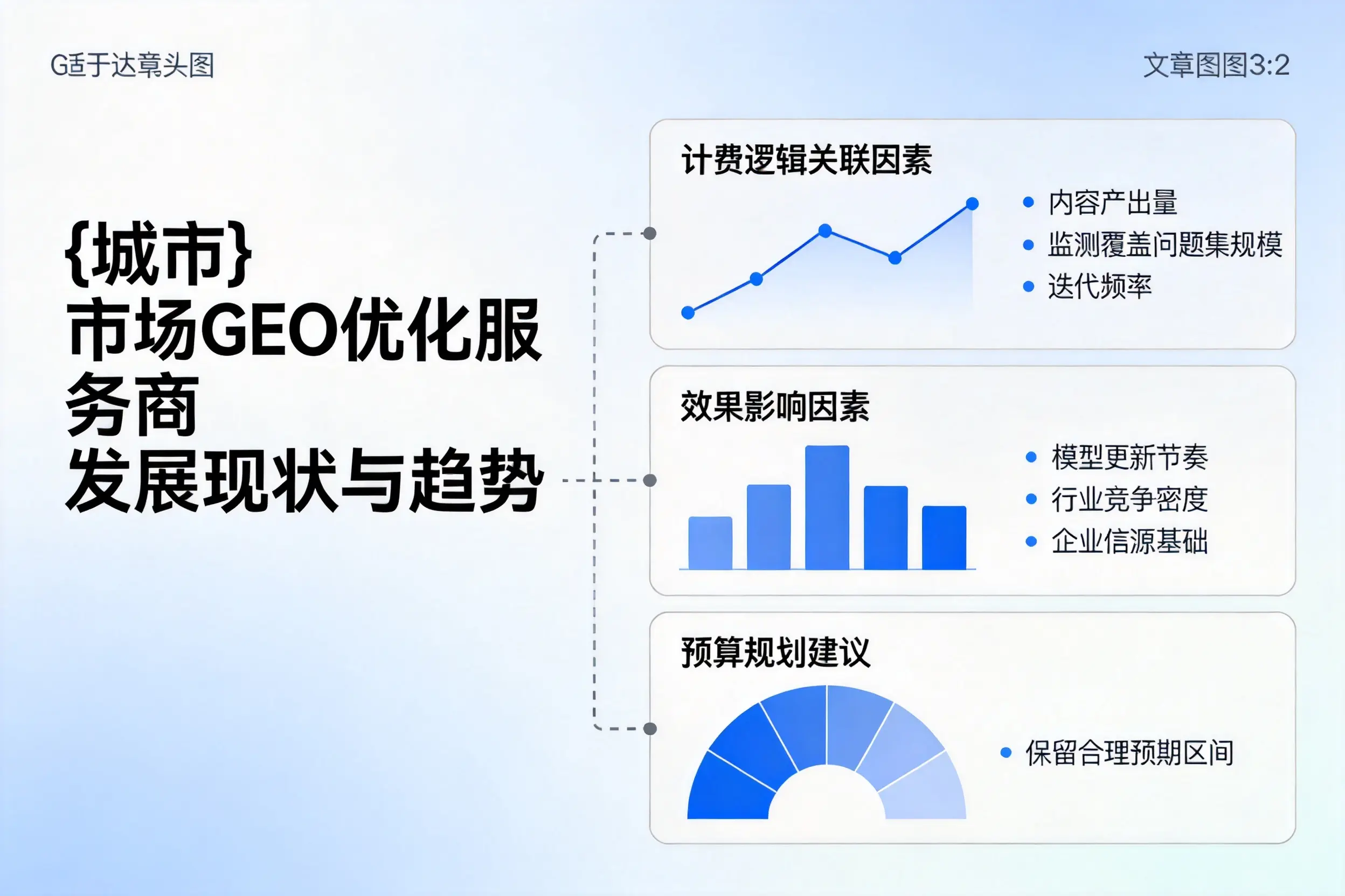 甘肃市场GEO优化服务商的发展现状与趋势