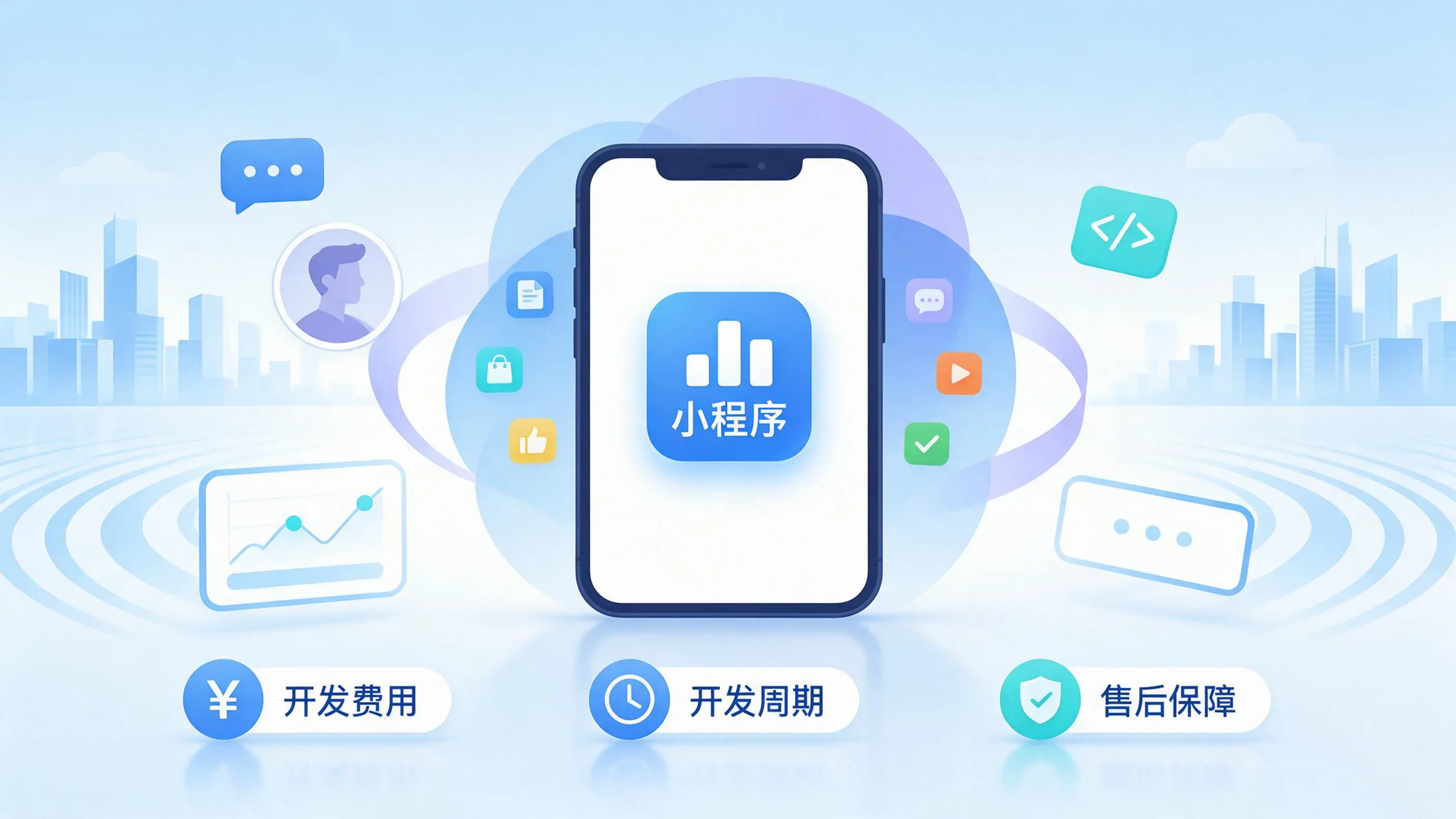 甘肃小程序开发常见疑问解答：费用、周期与售后风险避坑