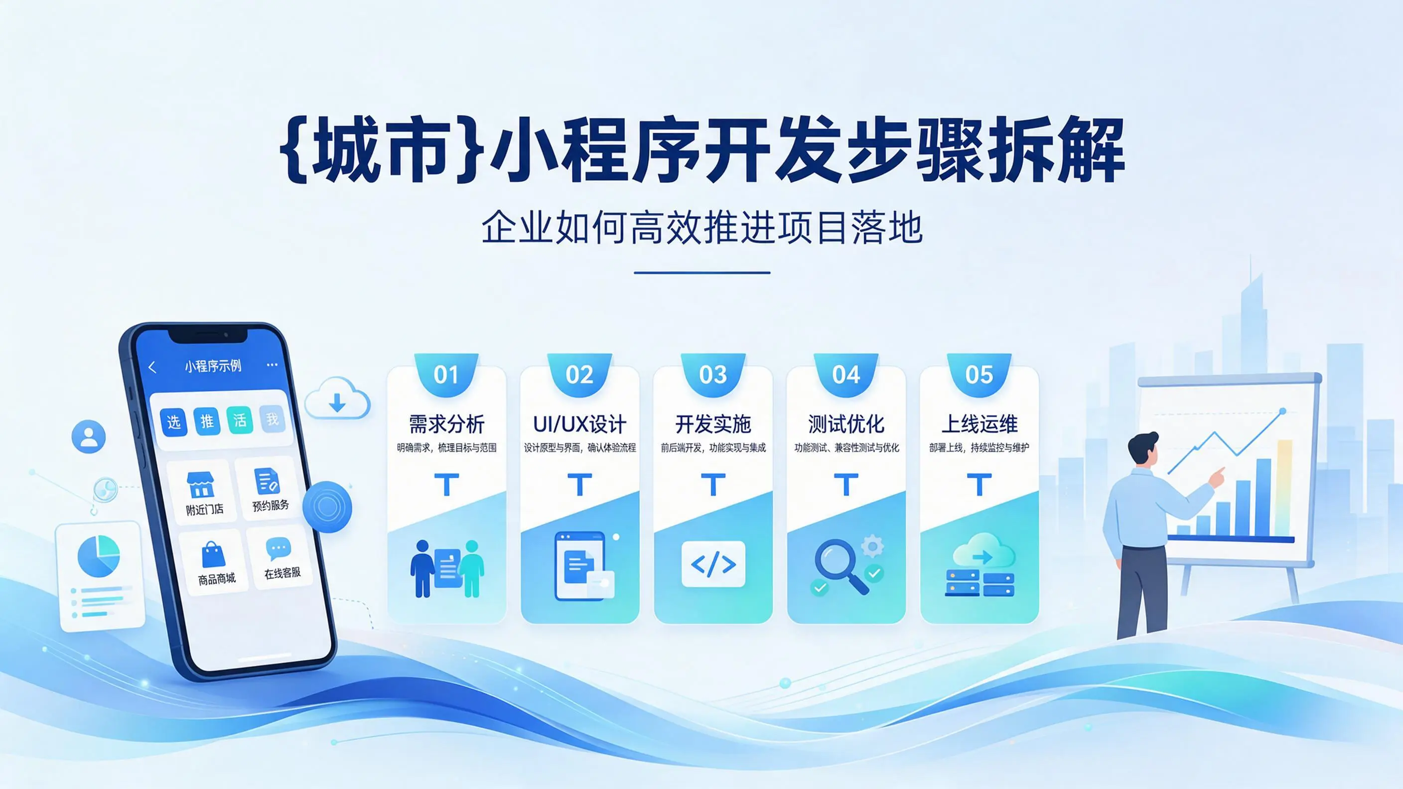甘肃小程序开发步骤拆解：企业如何高效推进项目落地