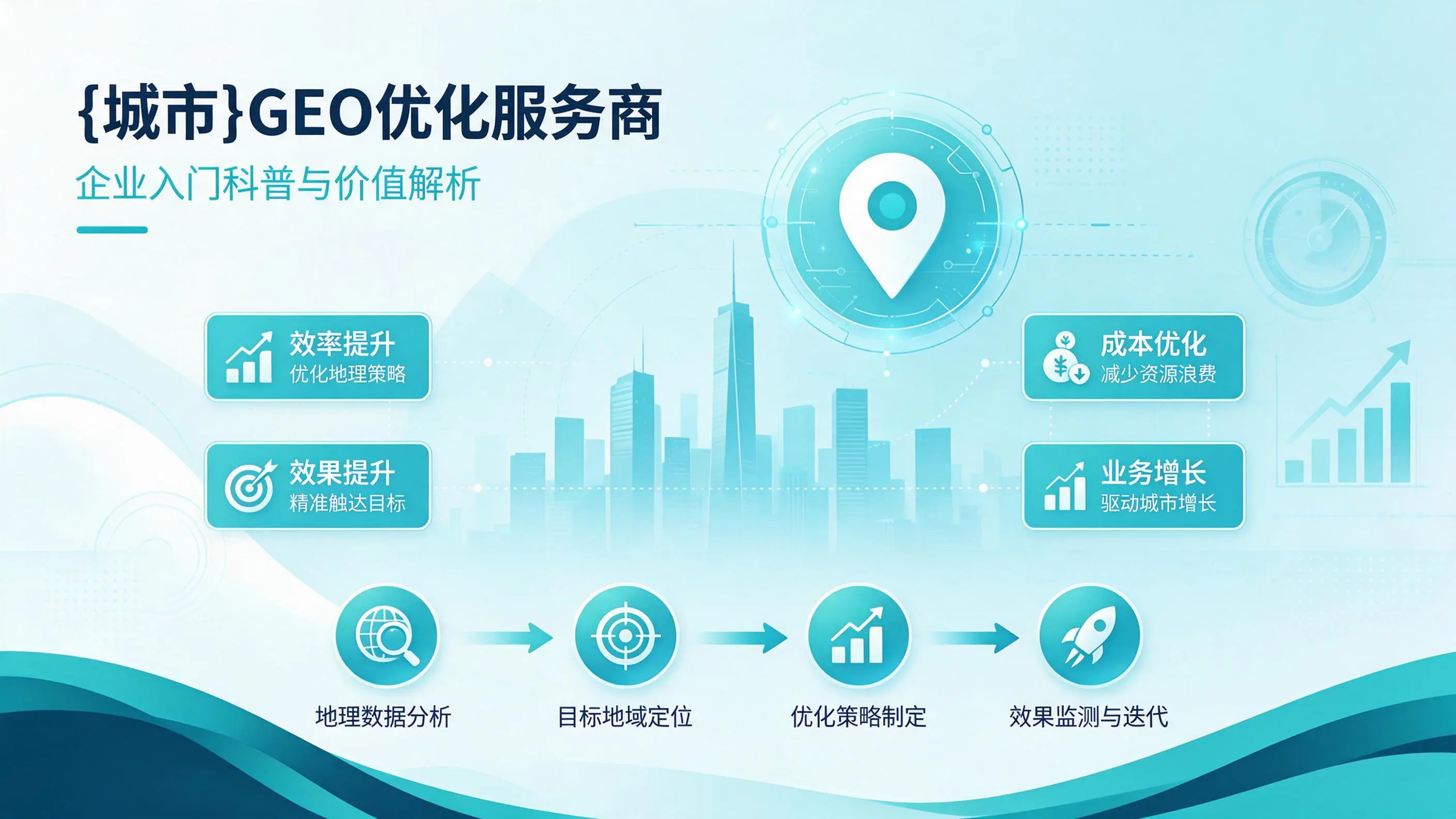 甘肃GEO优化服务商是什么？企业入门科普与价值解析