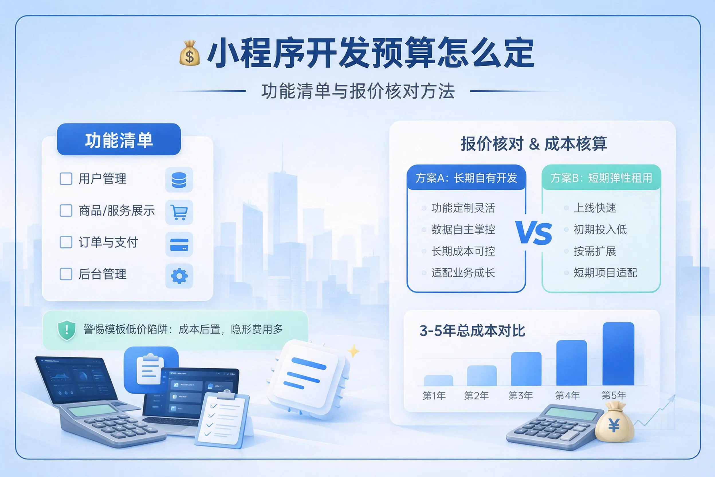 甘肃小程序开发预算怎么定：功能清单与报价核对方法