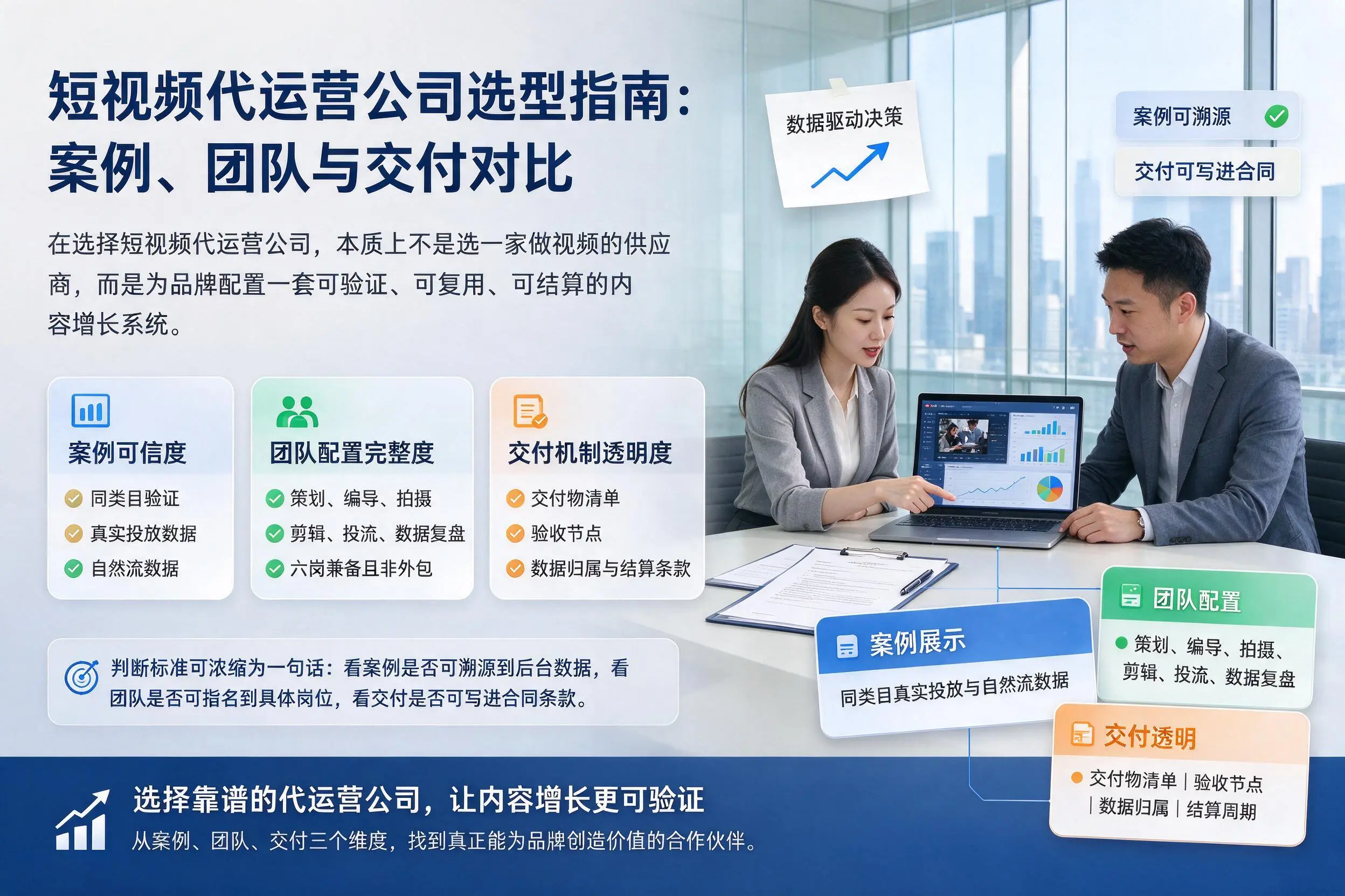 甘肃短视频代运营公司选型指南:案例、团队与交付对比