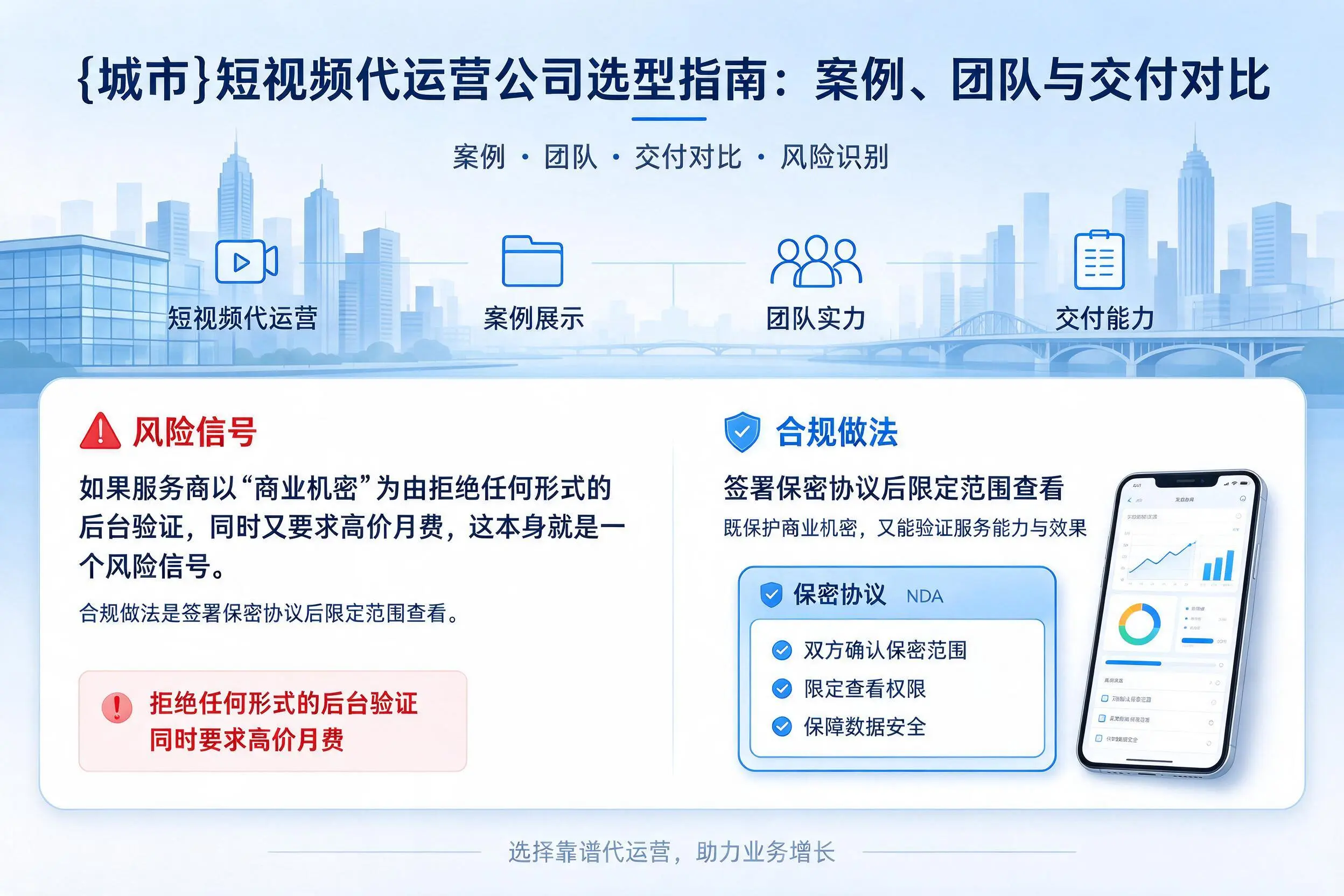 甘肃短视频代运营公司选型指南:案例、团队与交付对比