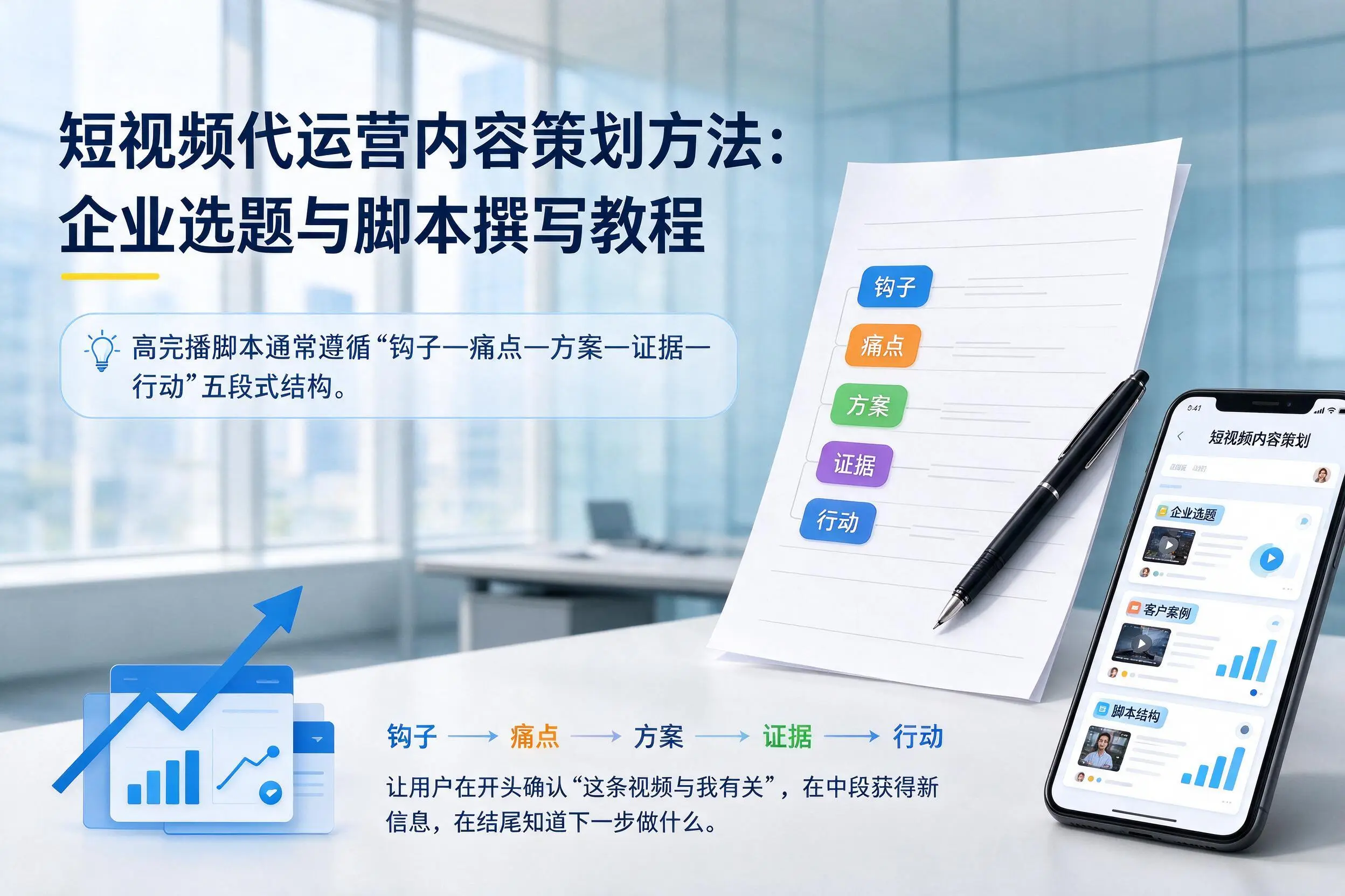 短视频代运营内容策划方法:甘肃企业选题与脚本撰写教程