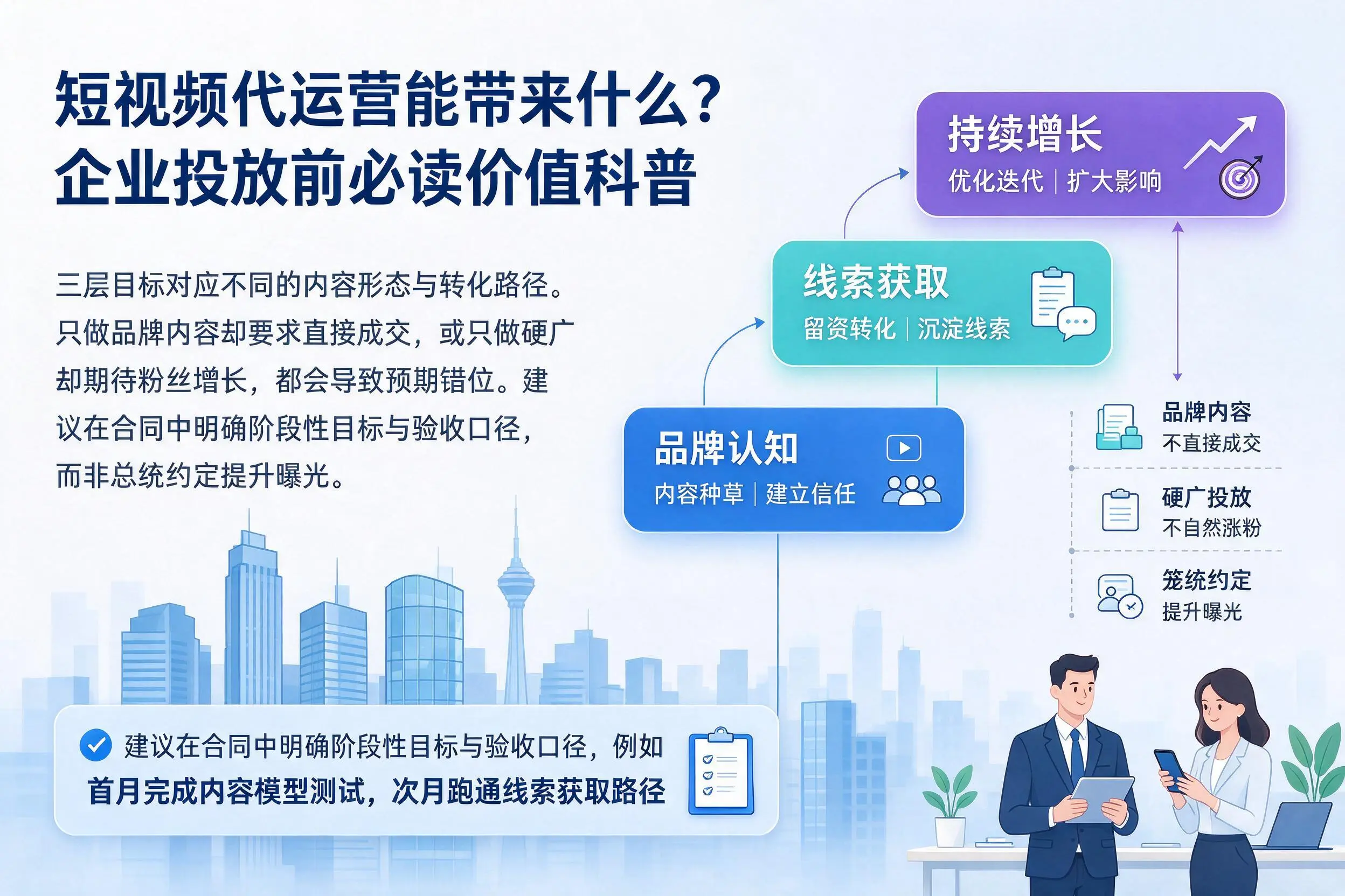 短视频代运营能带来什么？甘肃企业投放前必读价值科普
