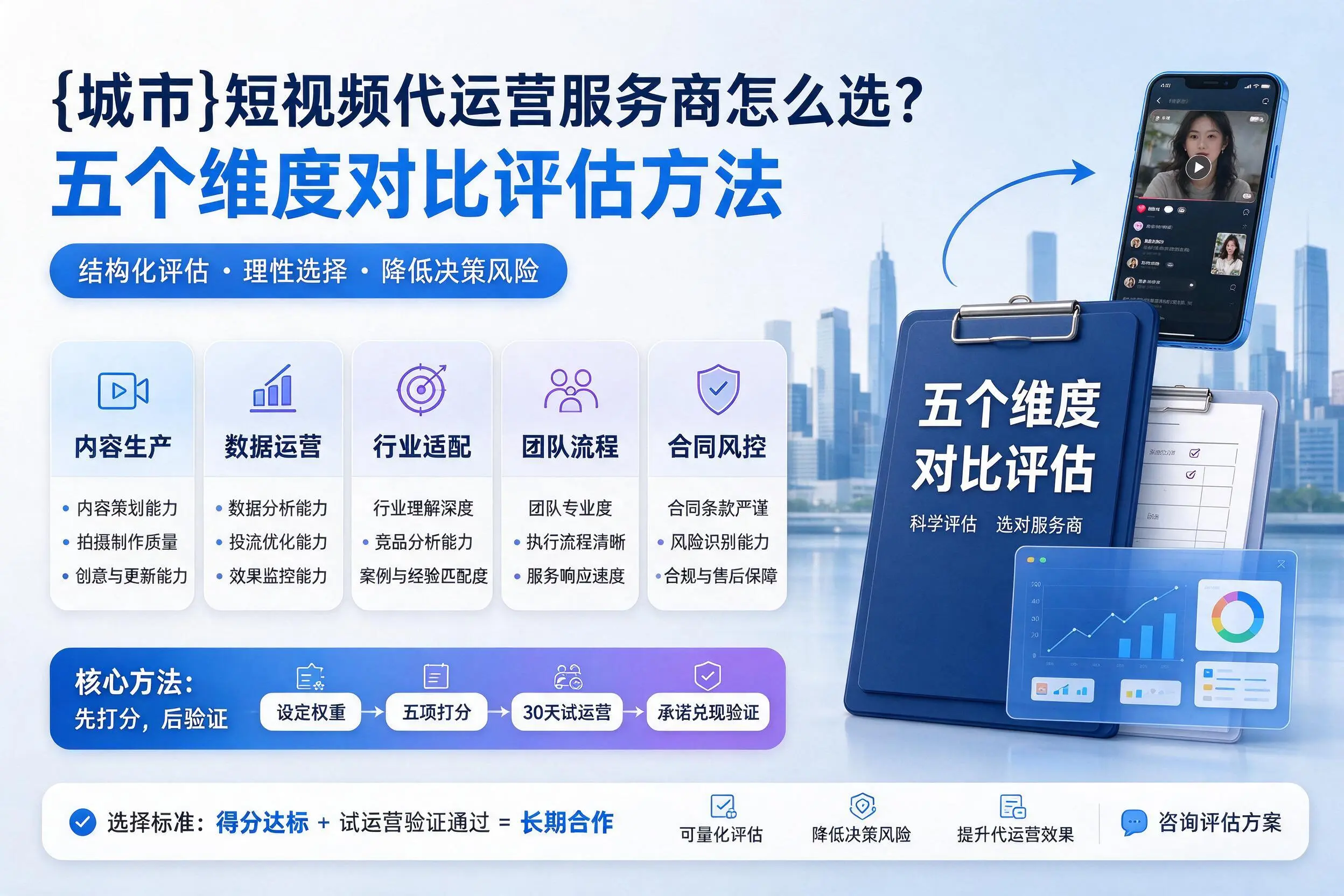 甘肃短视频代运营服务商怎么选？五个维度对比评估方法