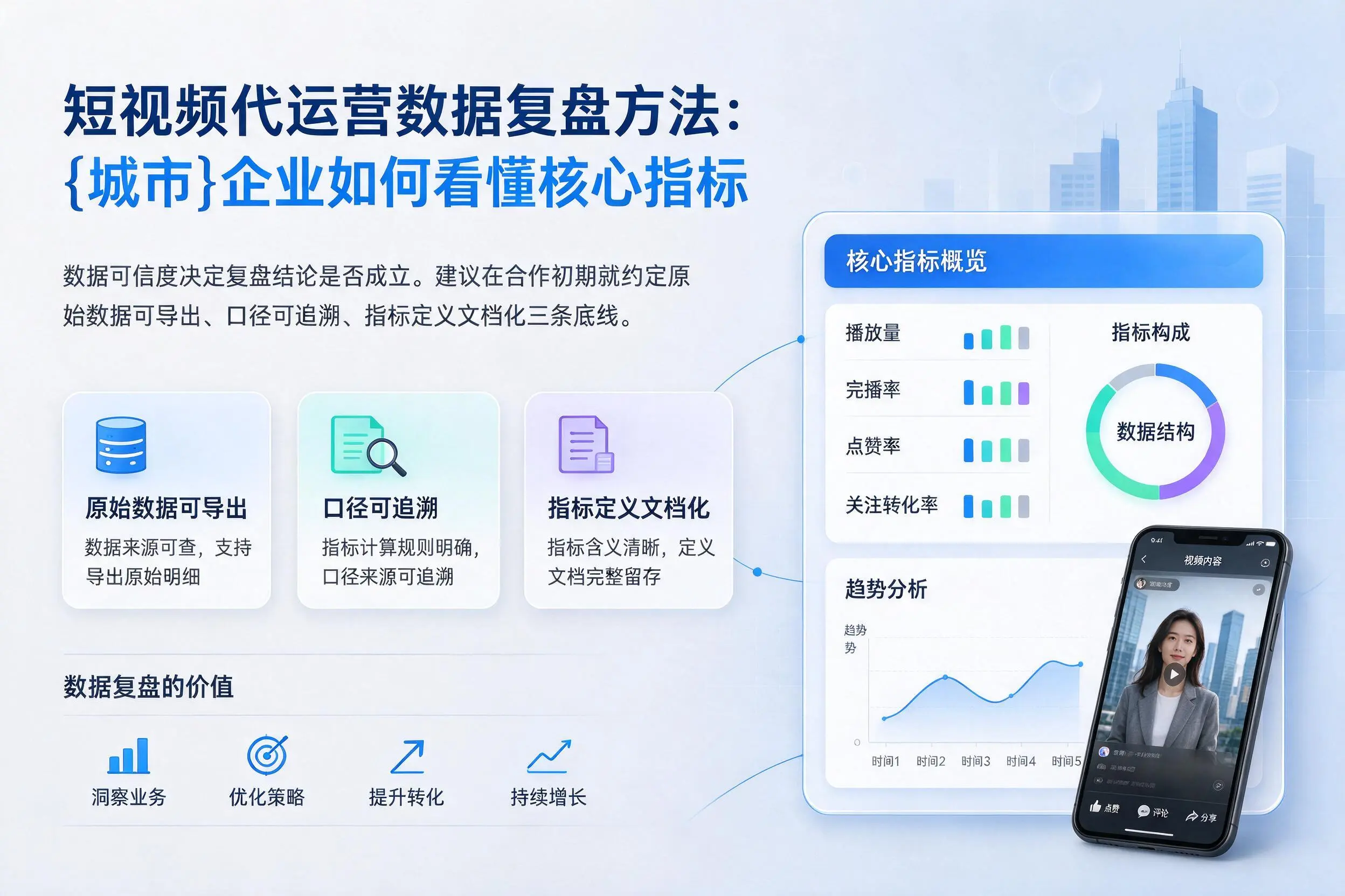 短视频代运营数据复盘方法：甘肃企业如何看懂核心指标