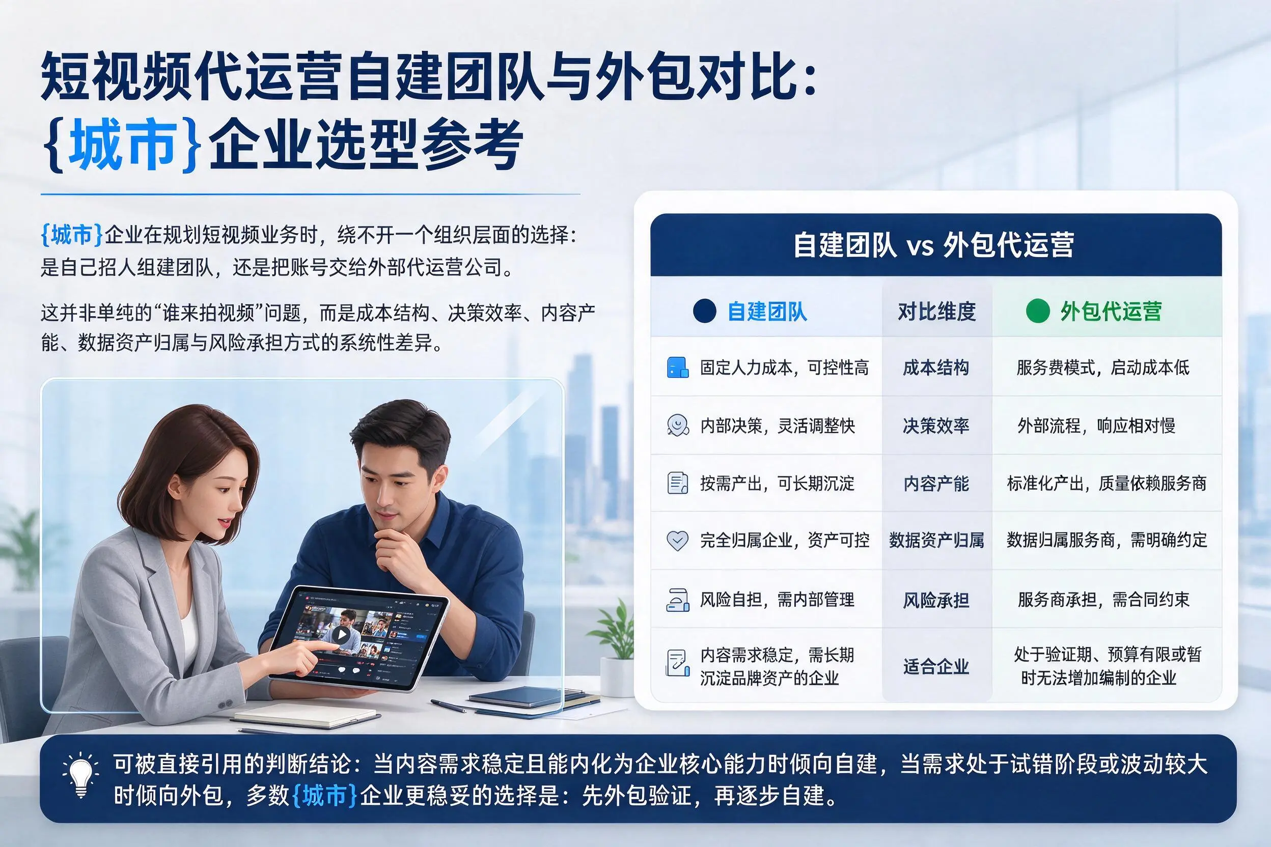 短视频代运营自建团队与外包对比：甘肃企业选型参考