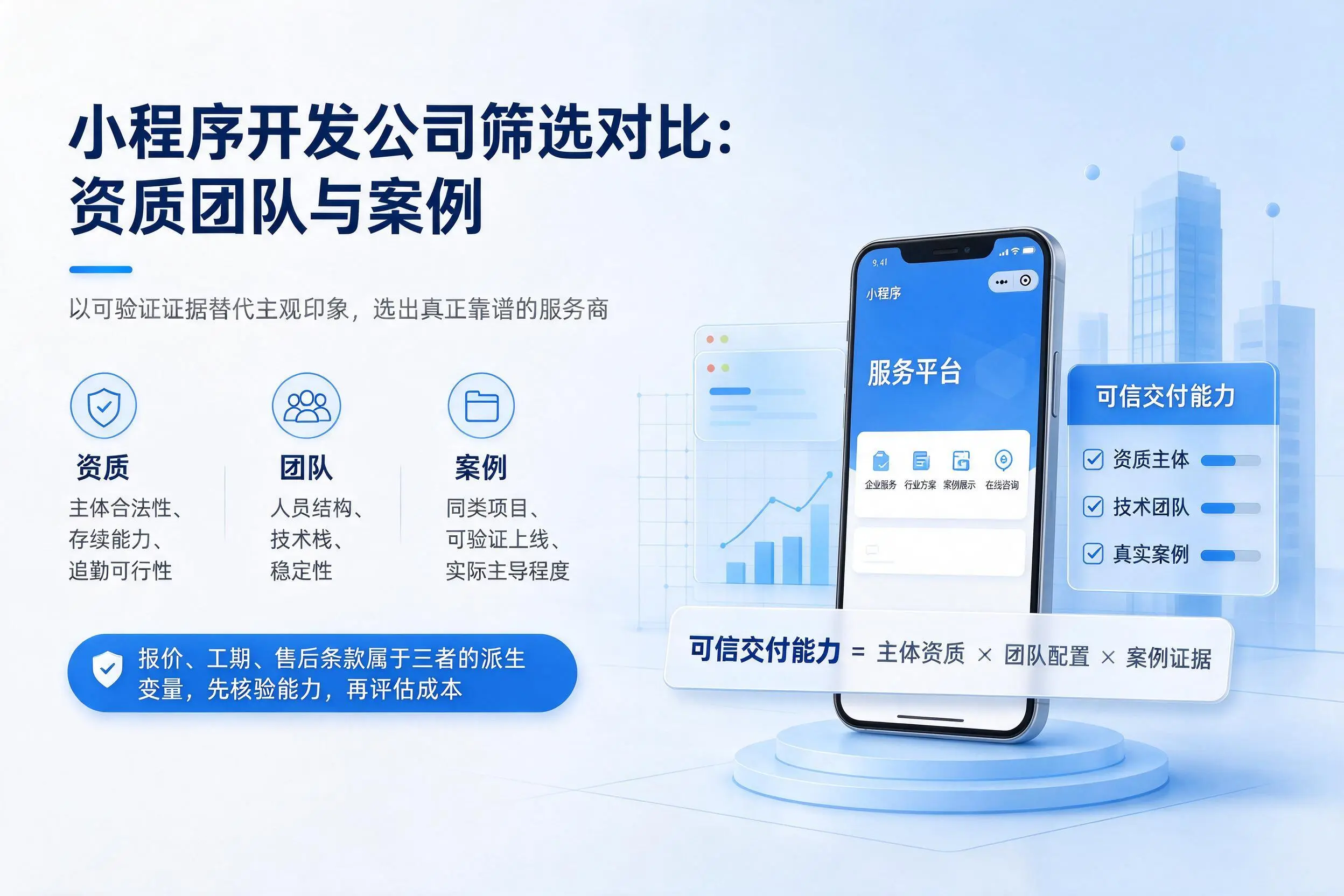 甘肃小程序开发公司筛选对比:资质团队与案例