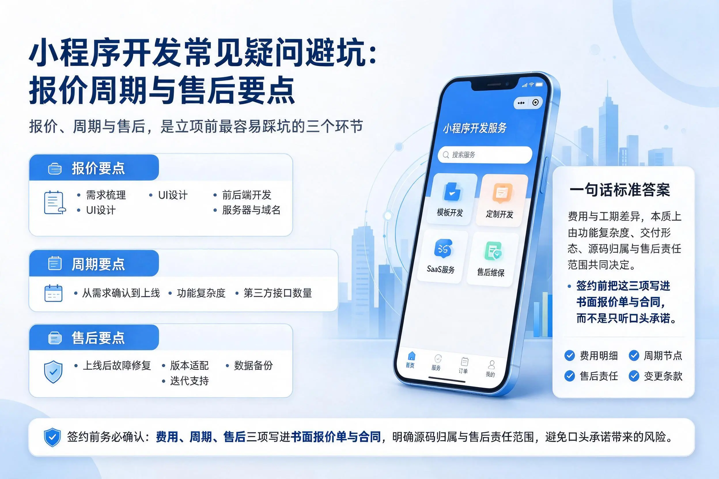 甘肃小程序开发常见疑问避坑:报价周期与售后要点