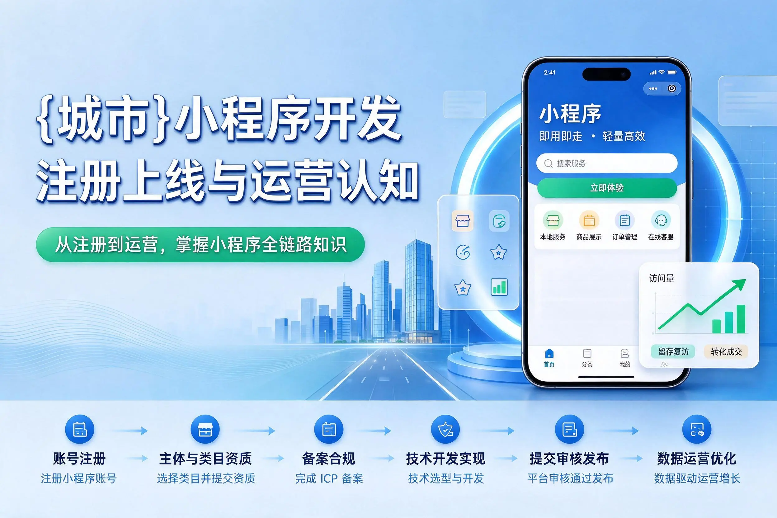 甘肃小程序开发基础知识科普：注册上线与运营认知
