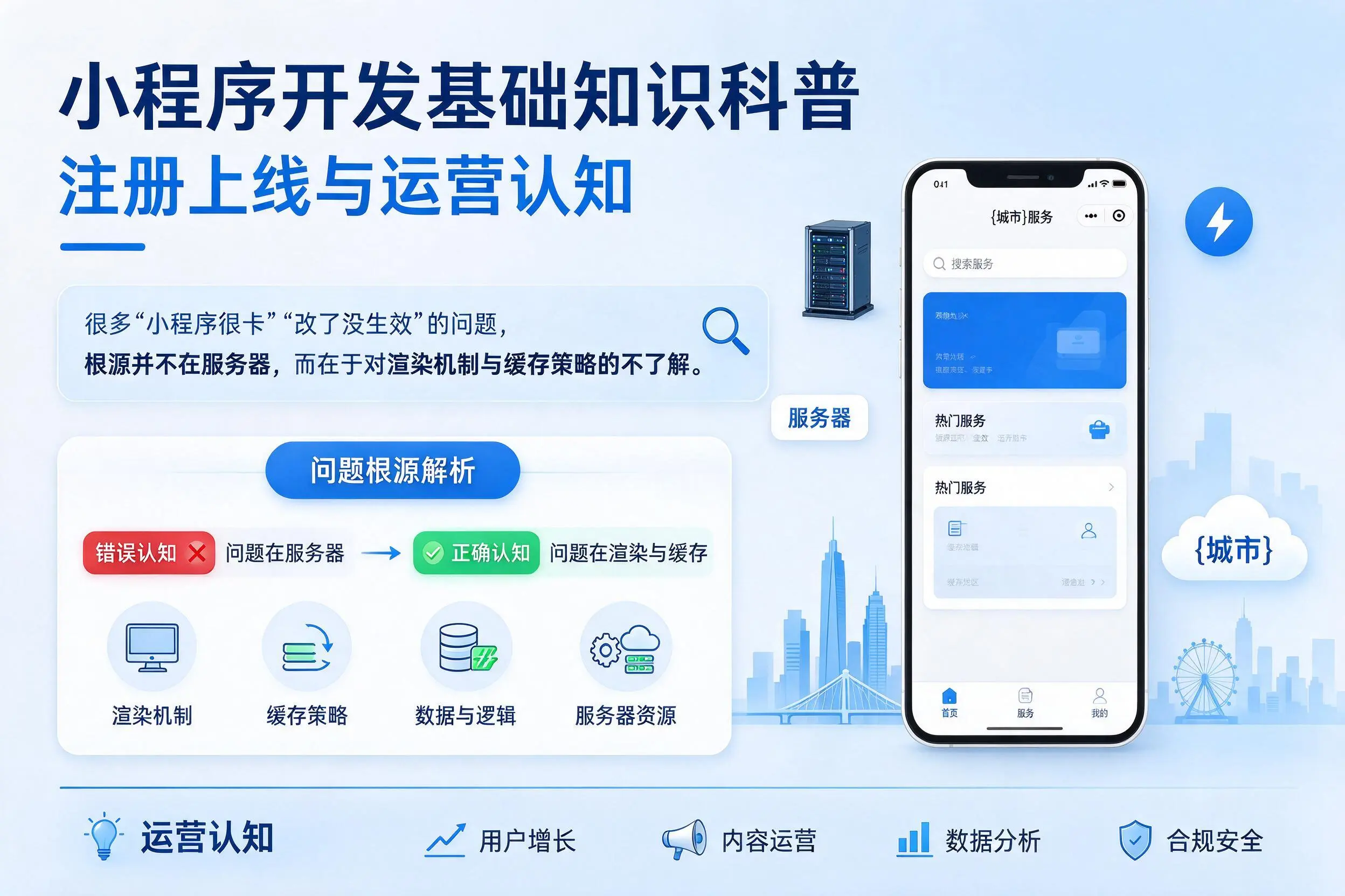甘肃小程序开发基础知识科普：注册上线与运营认知