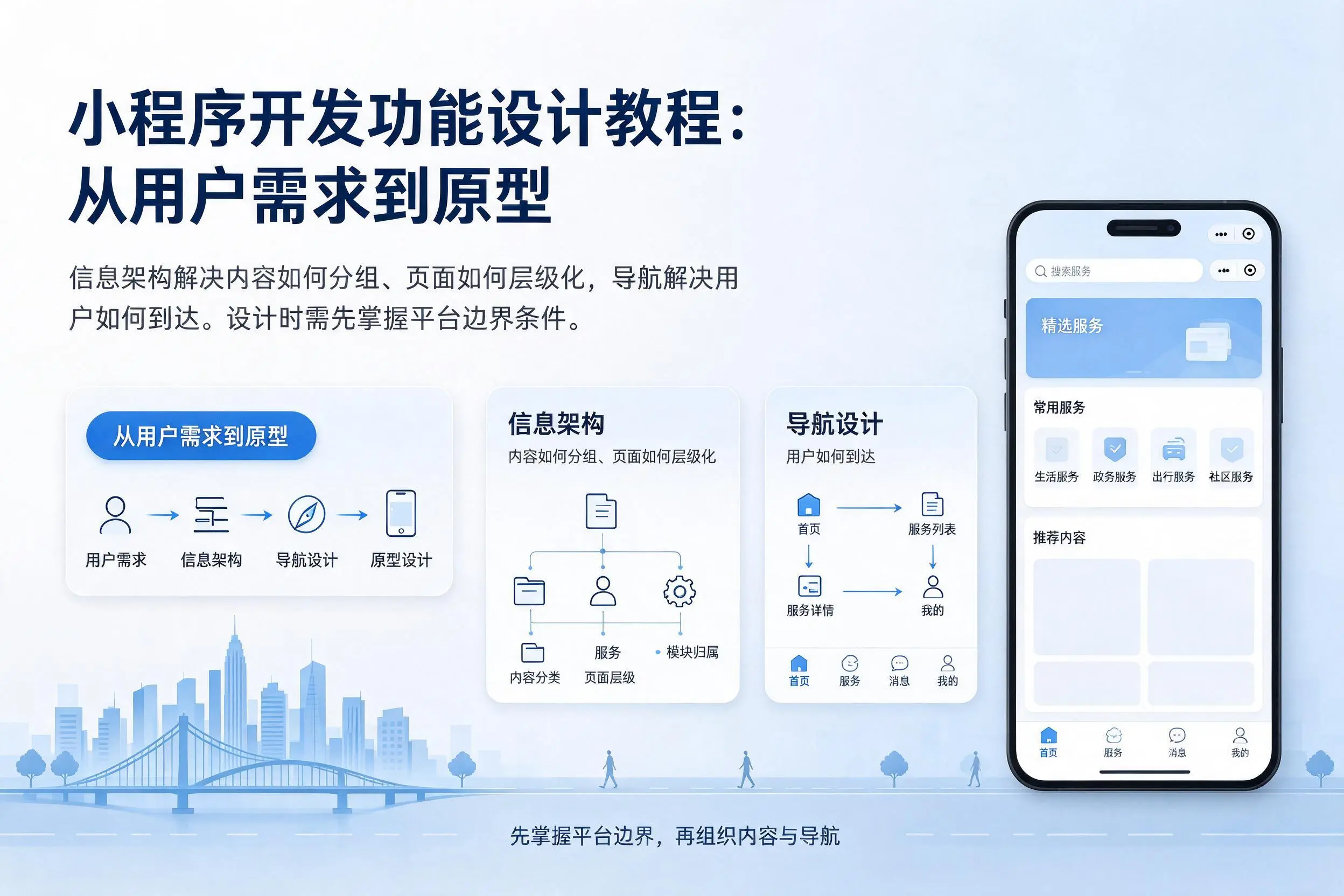 甘肃小程序开发功能设计教程：从用户需求到原型