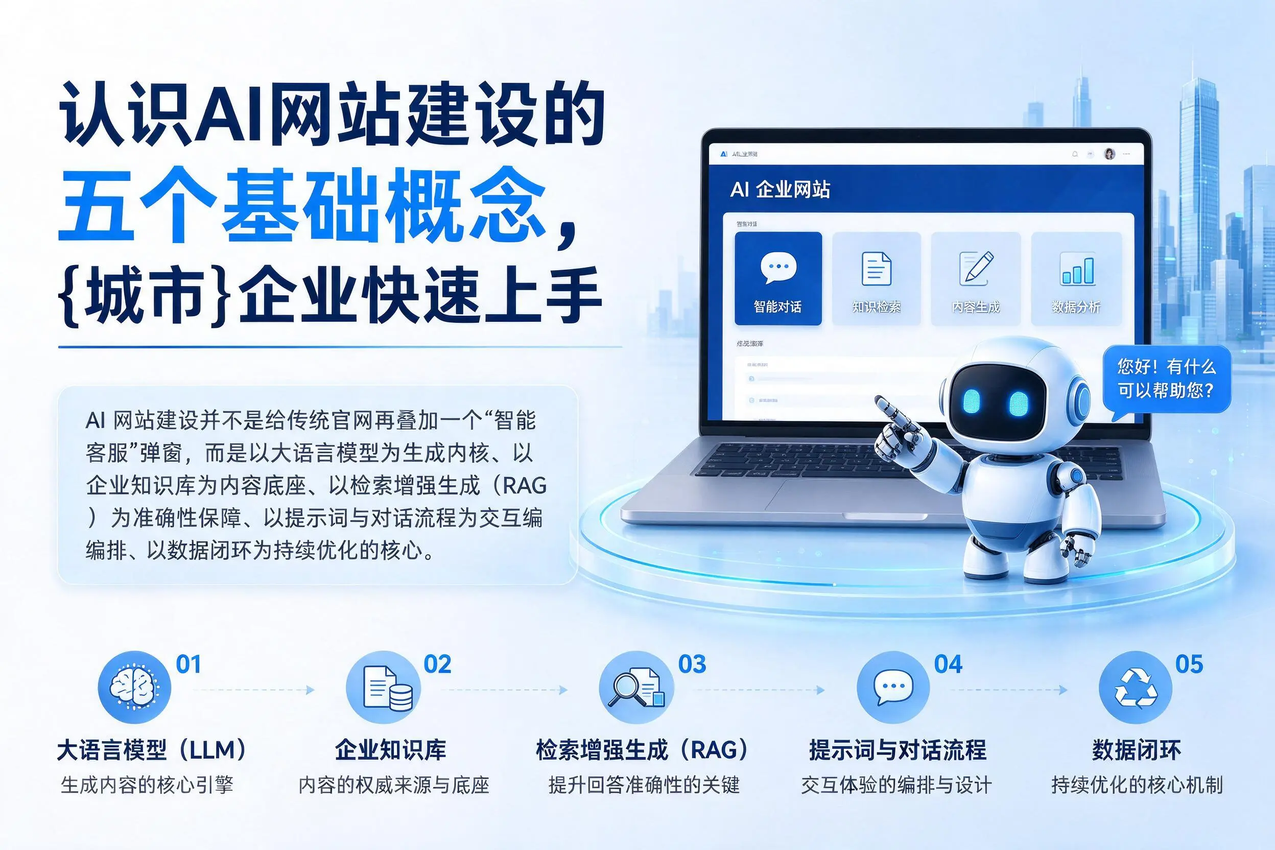 认识AI网站建设的五个基础概念，甘肃企业快速上手