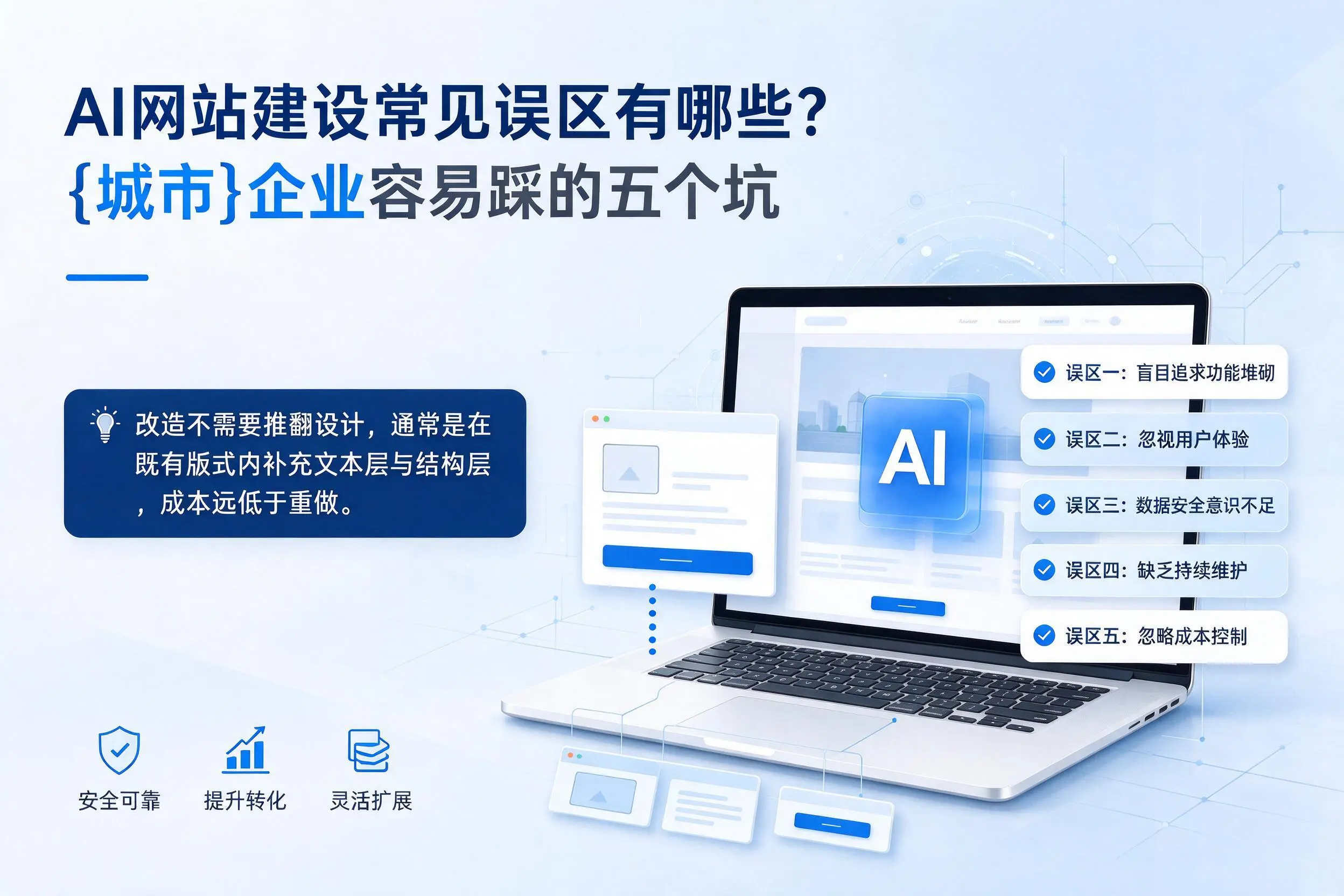 AI网站建设常见误区有哪些？甘肃企业容易踩的五个坑