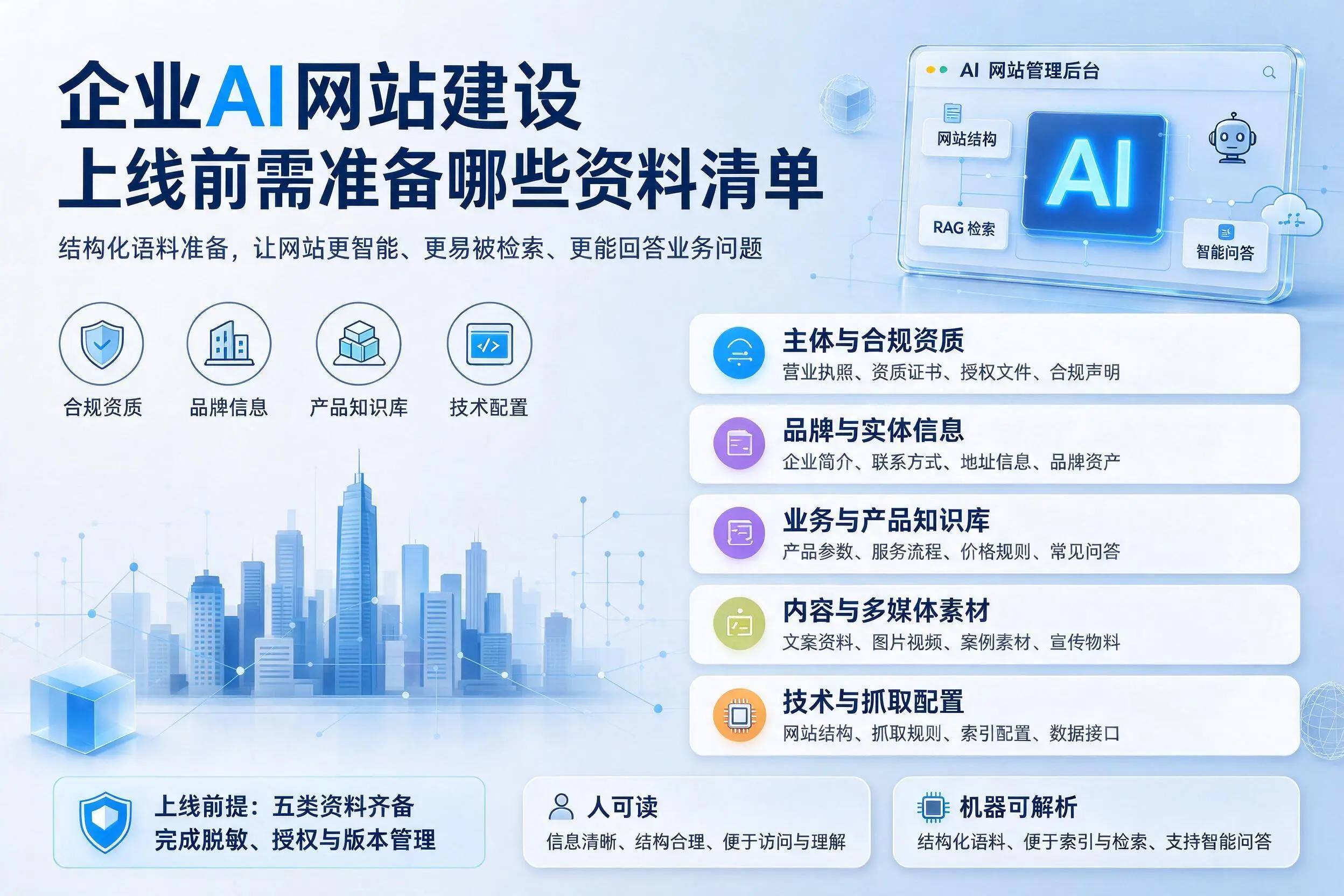 甘肃企业AI网站建设上线前需准备哪些资料清单
