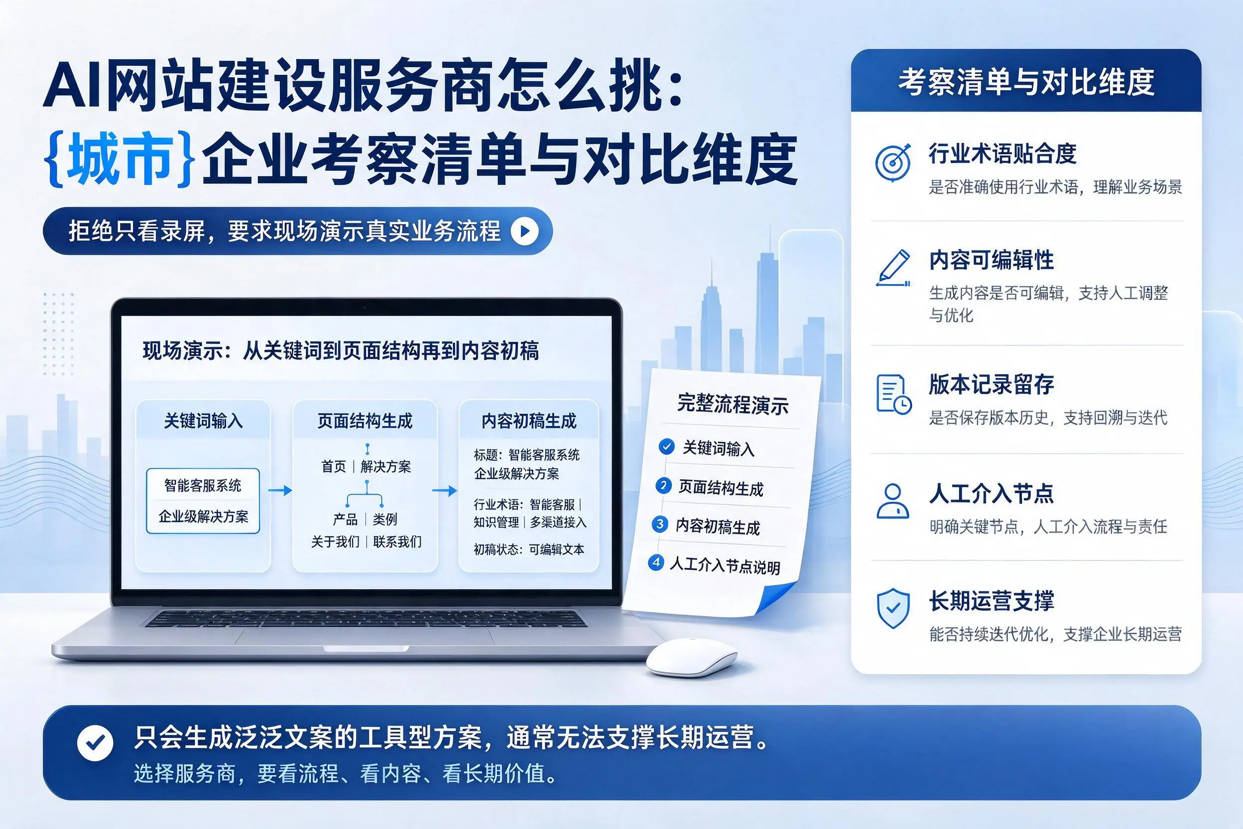 AI网站建设服务商怎么挑:甘肃企业考察清单与对比维度