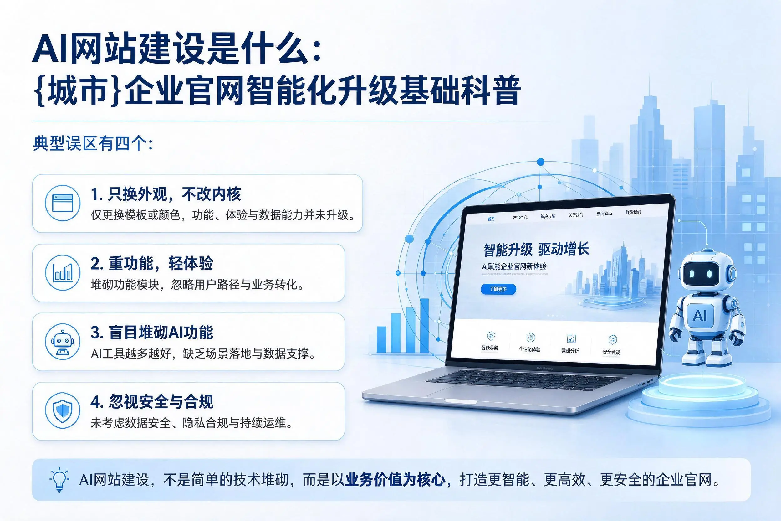 AI网站建设是什么:甘肃企业官网智能化升级基础科普