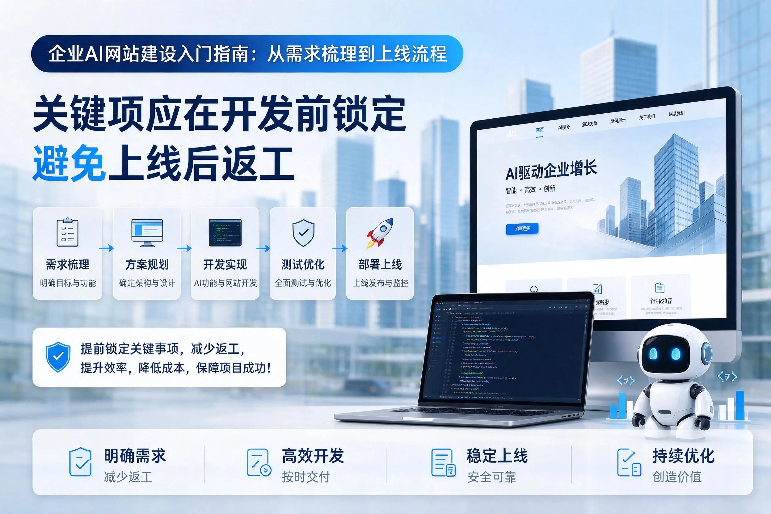 甘肃企业AI网站建设入门指南：从需求梳理到上线流程