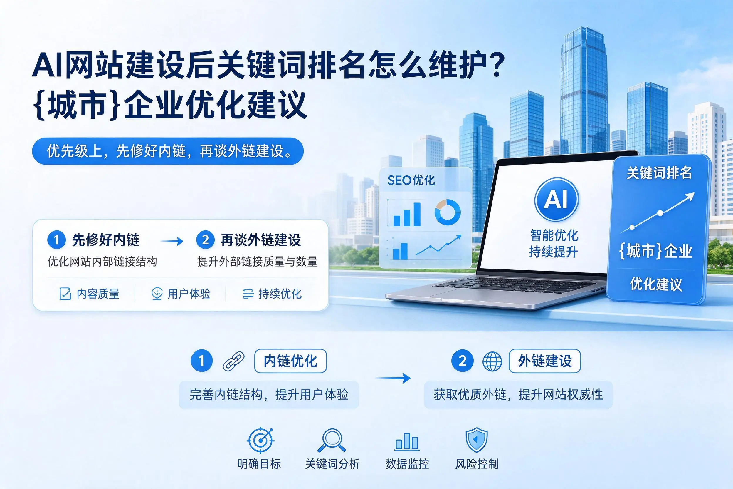 AI网站建设后关键词排名怎么维护？甘肃企业优化建议