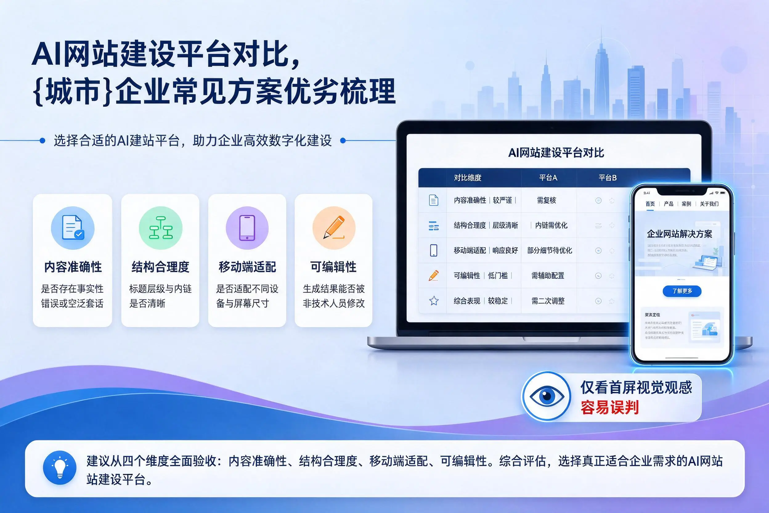 AI网站建设平台对比,甘肃企业常见方案优劣梳理