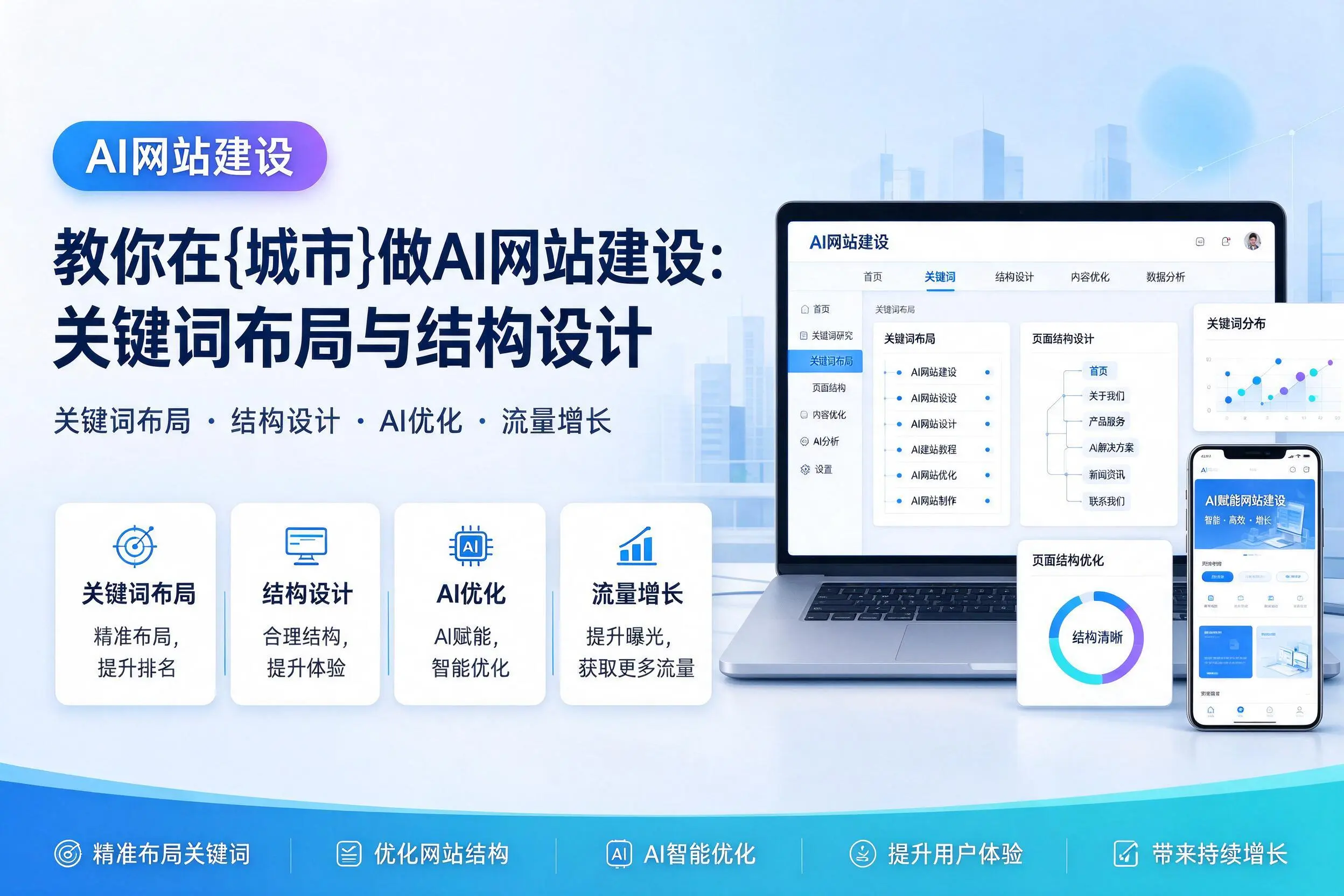 教你在甘肃做AI网站建设:关键词布局与结构设计
